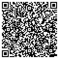 QR code with Links Music contacts