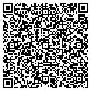 QR code with Mifflintown MBL & Gran Works contacts