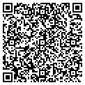 QR code with Targetrx Inc contacts