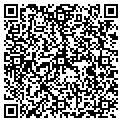 QR code with Turkey Hill 191 contacts