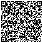 QR code with Mohawk Elementary School contacts