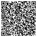 QR code with Sub-Terrain contacts