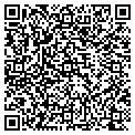 QR code with Glaxosmithkline contacts