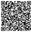 QR code with I Wanta contacts