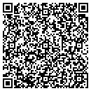 QR code with Market Share Group L L C contacts