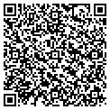 QR code with Terrasurv contacts