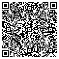 QR code with Imagemax Inc contacts