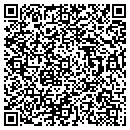 QR code with M & R Motors contacts
