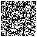 QR code with Franklin Hoover contacts