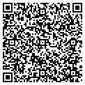 QR code with Gasket Resources Inc contacts
