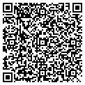 QR code with Hartzels of Chalfont contacts