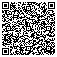 QR code with Millers contacts
