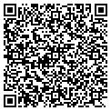 QR code with Richard Divers contacts