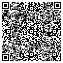 QR code with Millerstown Mini Mart contacts