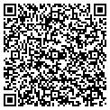 QR code with Boyertown Center contacts