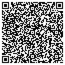 QR code with Metes & Bounds Surveying contacts