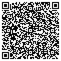 QR code with Masterpromotion contacts