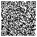 QR code with Sussman & Richman contacts
