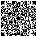 QR code with Malecs Custom Cabinetry contacts
