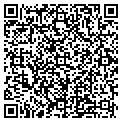 QR code with Petal Pushers contacts