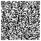 QR code with Brokerage Concepts Of Delaware contacts