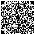 QR code with Marc H Albert MD contacts