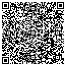 QR code with Community Home Improvement Co contacts