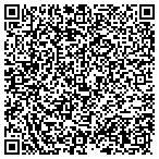 QR code with Sisters By Choice Healing Center contacts