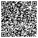 QR code with Staunton Clinic contacts