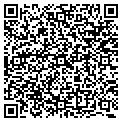 QR code with Kovach Printing contacts