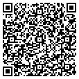 QR code with BP contacts