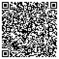 QR code with Richard C Luce contacts