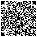 QR code with Million Dollar Machining Inc contacts