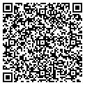QR code with Richard Noll contacts