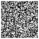 QR code with Mitchlls Rest Bar Banquet Cent contacts