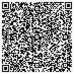QR code with Rick's Same Day Appliance Service contacts