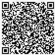 QR code with Len-Lin contacts