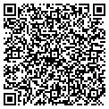 QR code with Seasons Gone By Inc contacts