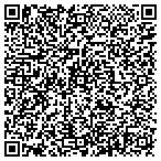 QR code with Integrated Technical Solutions contacts