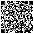 QR code with Circuit Zone contacts