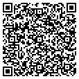QR code with Logscan contacts