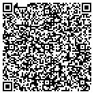 QR code with Mortgage Approvals Co Inc contacts
