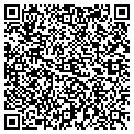 QR code with Envirocaire contacts