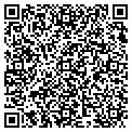 QR code with Novtrans Inc contacts