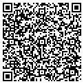 QR code with Smita M Mehta MD contacts