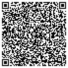 QR code with Mc Cluskey Lumber & Building contacts