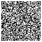 QR code with Modell's Sporting Goods contacts