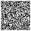 QR code with Melnick Steve Scrnton Auto Sls contacts