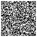 QR code with Midwifery Inst Phldelphia Univ contacts