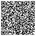 QR code with Enviroscan Inc contacts
